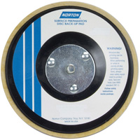 Back Up Pads Checker Industrial Ltd.