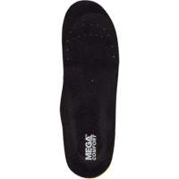 Personal Anti-Fatigue Mat Insoles, Women's 5 - 7 Checker Industrial Ltd.