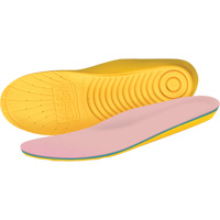 Triple Layer Anti-Fatigue Insole for Diabetics, Women's 5 - 7 Checker Industrial Ltd.
